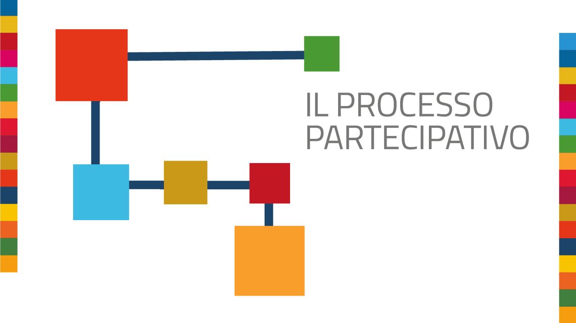 Il Forum della SRSvS