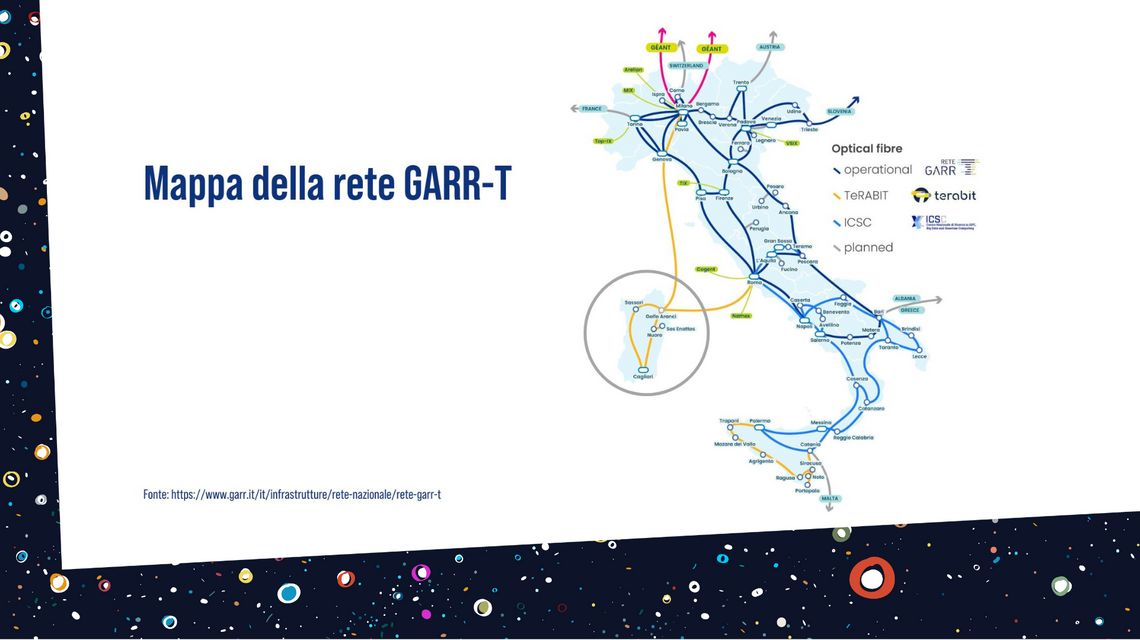 Mappa della rete Garr-T